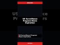Politics | US Surveillance Program Nears Expiration — Jun 10 #Shorts