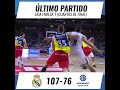 Datos y estadísticas del Real Madrid contra el MoraBanc Andorra