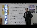 江差追分の歌い方(その2:江差追分道場入門編)講師:浅沼和子さん(@rushaou1 )