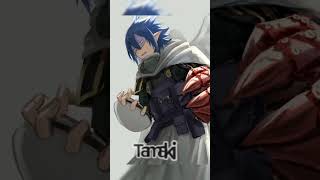 La Situación De Cada Personaje De Bnharesurrección. Parte 1 Créditos A .