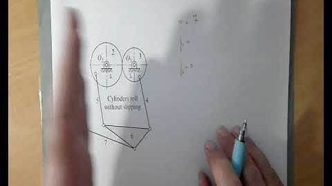 Theory of Mechanisms - Problem 1-3