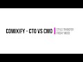 Cto vs cmo  comixifyai vfx platform style transfer