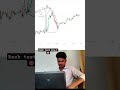 Trading Ka Secret = Patience + Backtesting 💯📈#trading #backtest #nifty50 #banknifty #forex