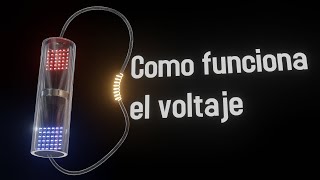 ¿Qué es y como funciona el voltaje?