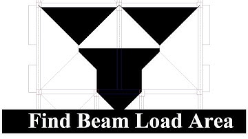 Beam Load Area Calculation #Mahbub_Ali