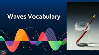 Waves Vocabulary Google Slides Video