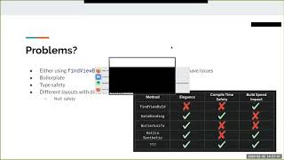 IMT3673 - View Binding and Data Binding