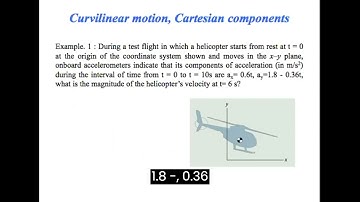 Curvilinear Motion  Cartesian Coordinate System