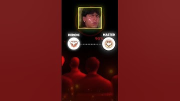 How To Win Every CS Rank 🤯🔥 [101/1000] #shorts #freefire ll Gamer