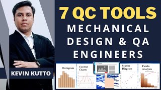 7 Qc Tools 7 Quality Control Tools