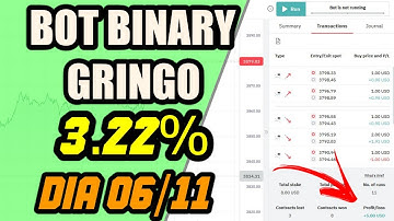 ✅ META BATIDA COM BOTS BINARY DERIV - 3.22% COM BOT GRINGO #6 - DIA 06/11