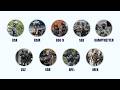 Every Elite Unit of German Special Forces Explained: The Ultimate Guide to German Special Forces