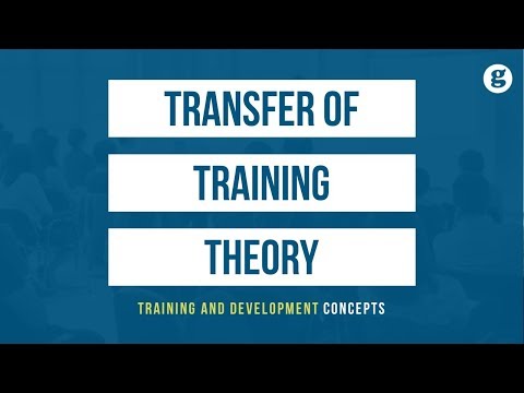 Transfer Of Training Theory