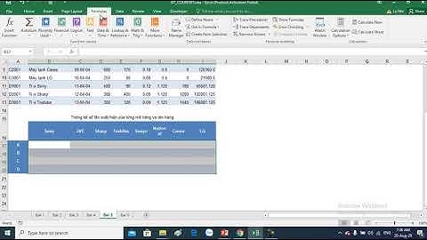 Excel hướng dẫn Countifs công thức mảng
