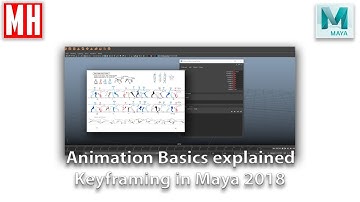 Animation Basics : Keyframes in Maya 2018