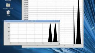 Famous smoother realtime graphs Profile