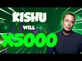 Kishu will x5000 heres why  when  kishu inu price analyses  predictions 2024