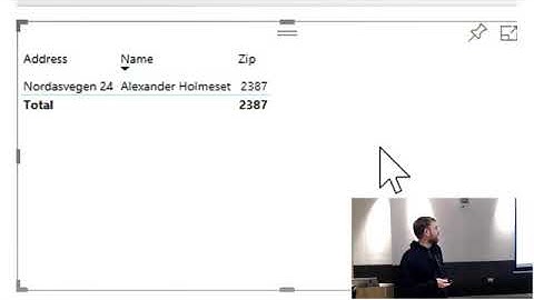 Getting started with integration of PowerShell and Power BI by Alexander Holmeset