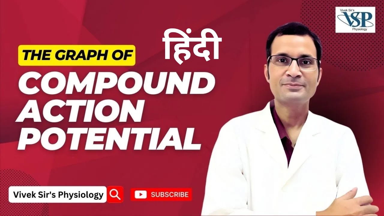 Compound Action Potential in [ Hindi ] | MBBS | Dr Vivek Nalgirkar |