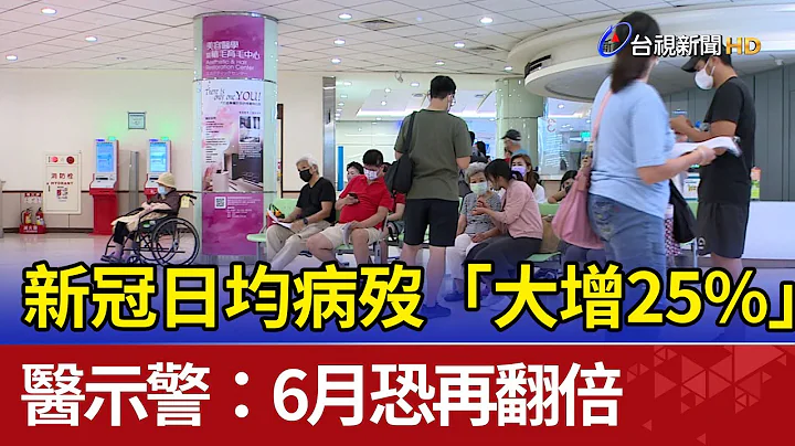 新冠日均病歿「大增25%」 醫示警：6月恐再翻倍 - 天天要聞