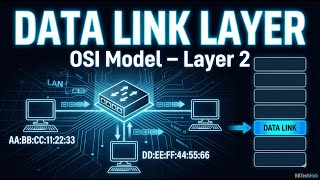 Data Link Layer Explained | OSI Model Layer 2 in Computer Networking | CCNA | Part- 11 | #ccna #it