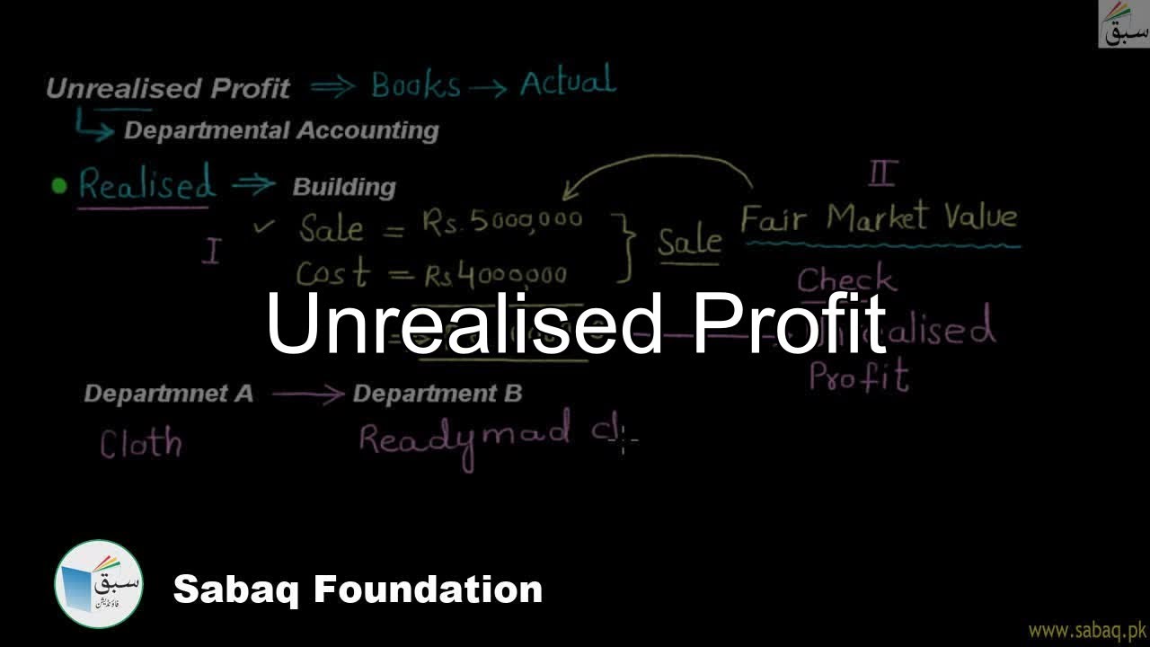 unrealised profit accounting lecture sabaq pk youtube prepare balance sheet