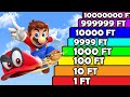 Mario Odyssey but You Get  1 Jump Power EVERY SECOND!!