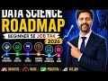 Realistic Data Science Roadmap 2026 | Beginner Se Job Tak (No BS Guide)