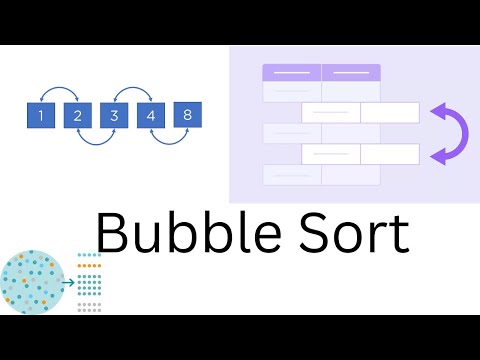 Bubble Sort Explanation With Code