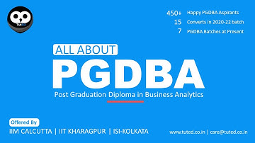 All about PGDBA | A tri-university program by IIM Calcutta, IIT Kharagpur and ISI Kolkata