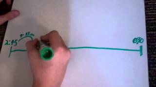 Celebrity Timeline for elapsed time Net Worth