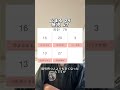 深夜の信号無視率