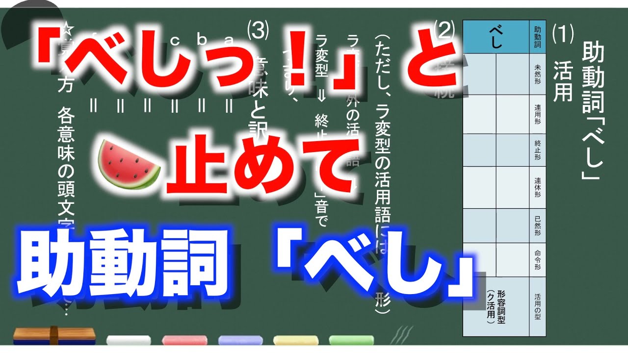 古典文法 12 1 助動詞 べし Youtube 古典文法 12 1 助動詞 べし Youtube