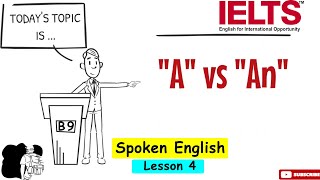Lesson 4- English Speaking Practice Class | Speak English Conversation | IELTS Speaking Success