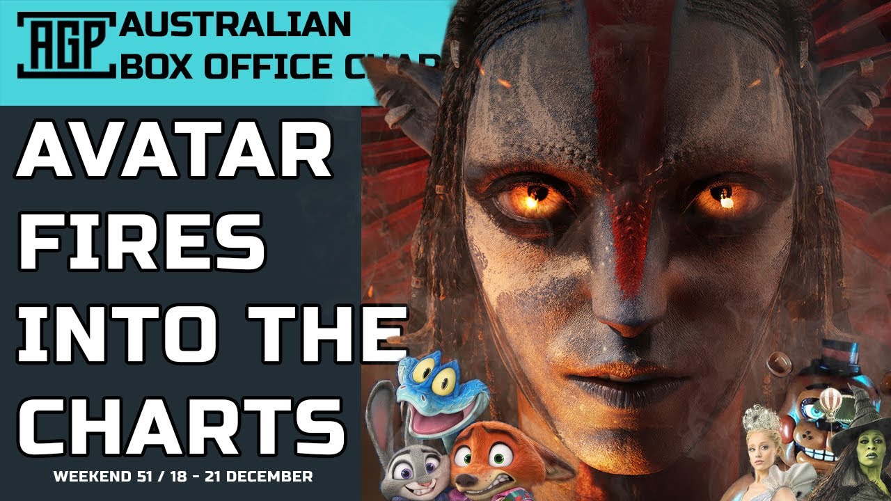 Avatar 3, third biggest opening of 2025 - Aussie Box Office Charts