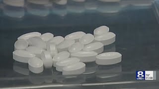 Famous Study shows dementia may have a connection to common medications Profile