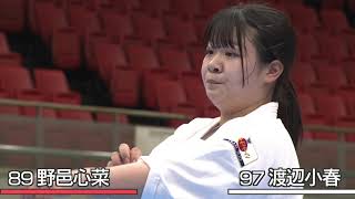 Jfko 第6回全日本フルコンタクト空手道選手権大会 女子重量級 決勝 野邑心菜 対 渡辺小春 Youtube Jfko 第6回全日本フルコンタクト空手道選手権大会 女子重量級 決勝 野邑心菜 対 渡辺小春 Youtube