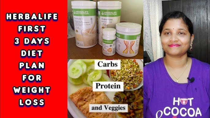 30 Day Weight Loss Herbalife Meal Plan: Transform Your Body Fast