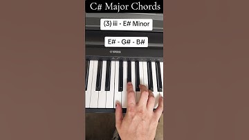 C# Major Chords - How to Play - Easy Piano Tutorial