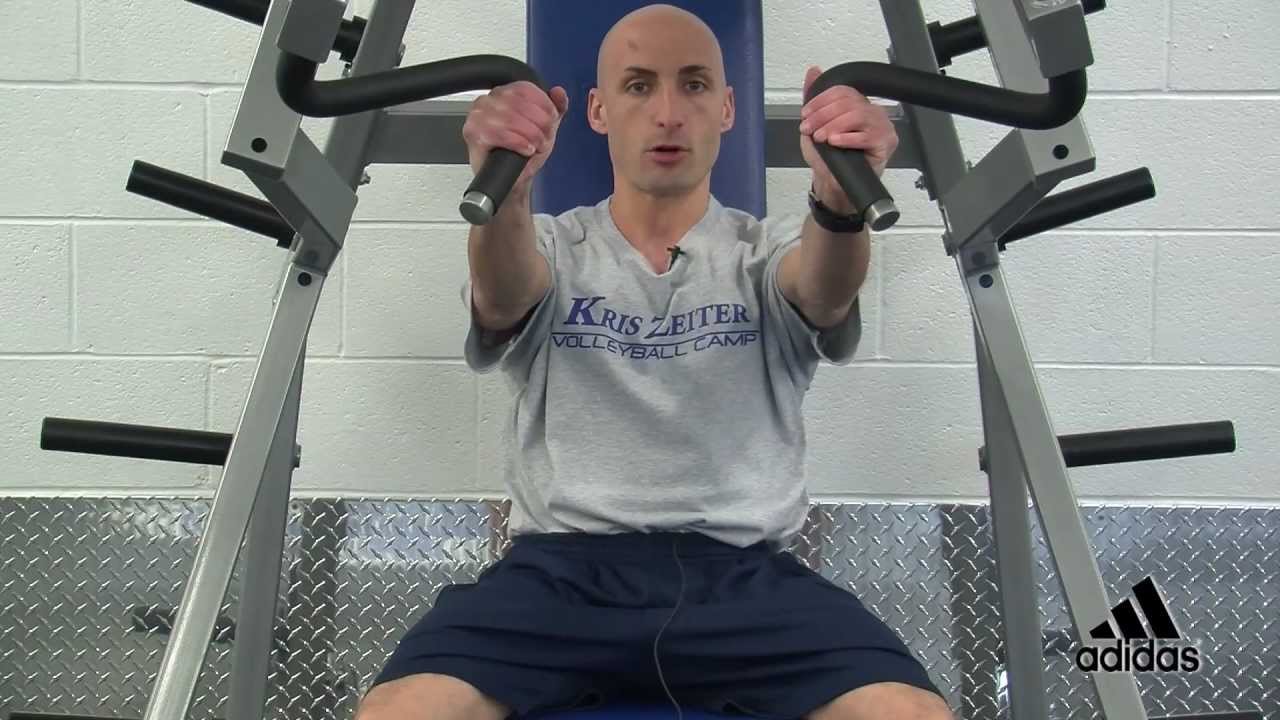 Eccentric/Negative Training Realistic Fitness 17 YouTube