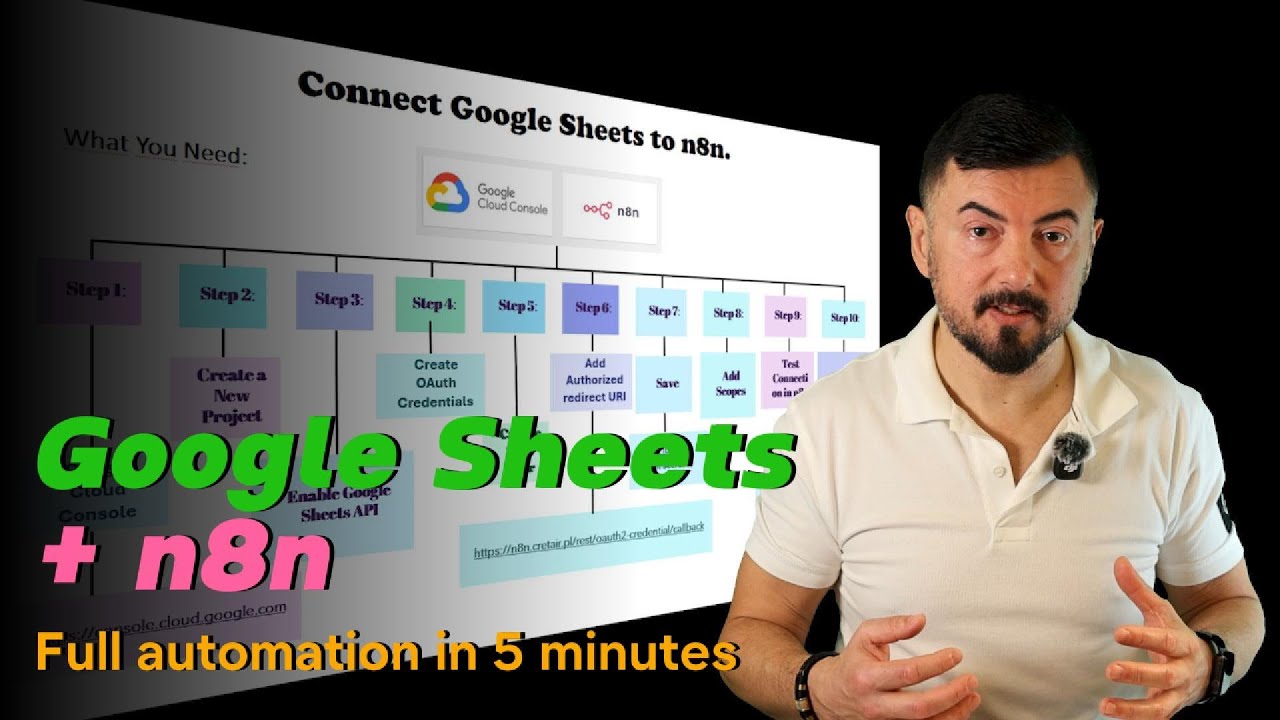 How to connect Google Sheets to n8n | Full automation in 5 minutes ...