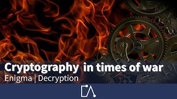 🇬🇧 Classical Cryptography - Times of war - Enigma - Decryption | Embedded Academy