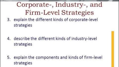 MGMT 1100 - Chapter 6 Part I