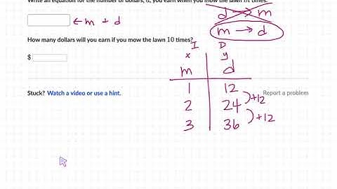 6th Grade Math: Relationships Between Quantities in Equations and Graphs
