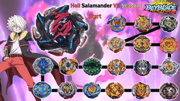 【Hell Salamander VS ALL Beyblade Burst Cho Z Marathon Battle】 ベイブレードバースト マラソン·バトル 베이블레이드 버스트 초제트