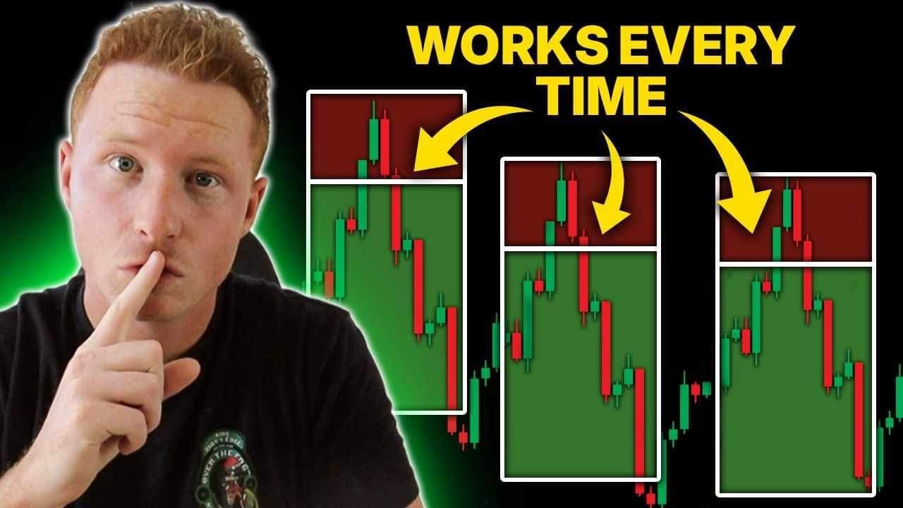 I Made $50,000 Testing These Entry & Exit Trading Secrets