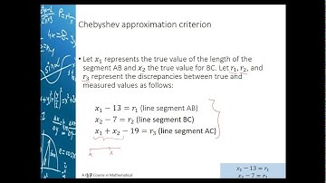 Model Fitting and Experimental Modeling Part 2: Analytical method
