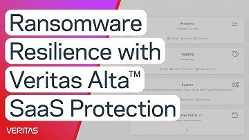 Ransomware Resilience with Veritas Alta™ SaaS Protection