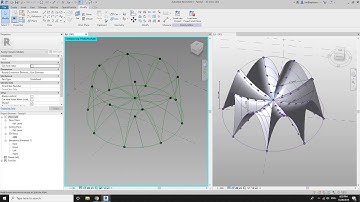 Adaptive Family Exercise