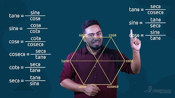 সূত্রে সূত্রে ত্রিকোণমিতি | Trigonometry | SSC | General Math | ClassRoom